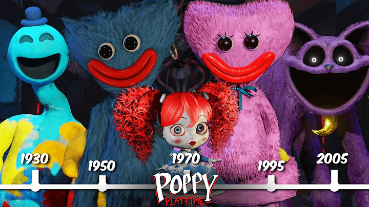 The Poppy Playtime Timeline | Chapter 1-4 Full Story & Lore