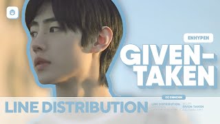 ENHYPEN - Given-Taken (Teaser 2) | Line Distribution