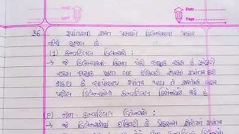 Gala Assignment - Book 2026 Solution Std 12 Accounts || paper 2 Section- C , D Solution