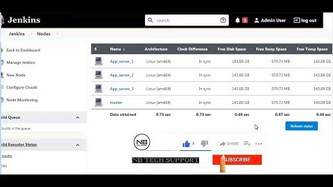 Add Slave Nodes in Jenkins
