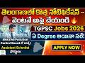 తెలంగాణ Pollution Control Board Jobs | Assistant Scientist Posts | Full Details| TGPSC Notification
