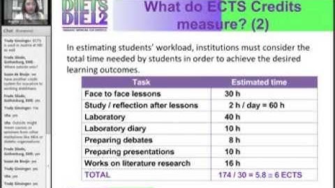 ECTS Webinar 3 - Part 2 of 3