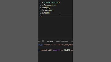 Draw Rectangle with Python | Programming