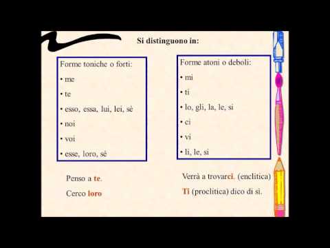 Le Particelle Ci E Ne Italian Online Lessons Le Particelle Ci E Ne Italian Online Lessons