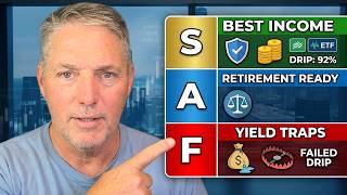I Ranked Every Major Income ETF With DRIP Score The Results