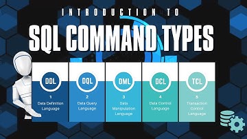 SQL Command Types for Beginners- DDL,DML,DQL,DCL,DTL