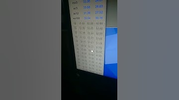 My CsTimer being a 30 second solver🥵 - FugoyCubing - #speedcubing #30seconds #shorts