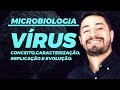 MICROBIOLOGIA - VÍRUS | conceito, caracterização, replicação e evolução.