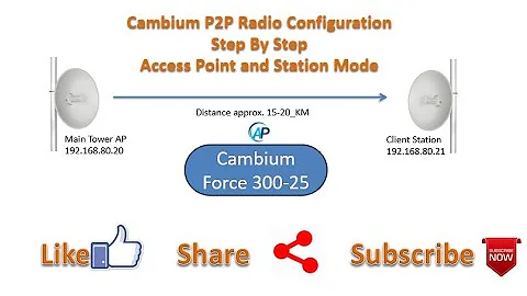Cambium P2P Radio Configuration | Access Point and Station Mode #cambium #cambiumnetworks #youtube