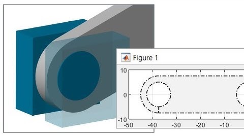 Defining Parts for Multibody Simulation