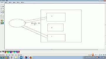 JaveWeb 07  Request和Respons   184HTTP 响应消息 响应行 状态码