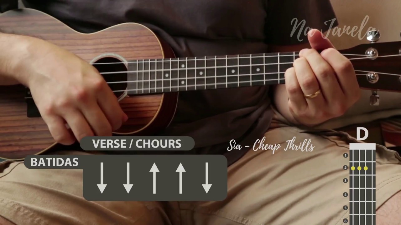 Sia Cheap Thrills (Ukulele Tutorial) YouTube