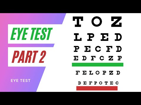 The Eye Test PART 2