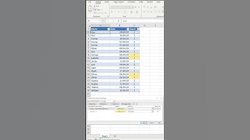 Δύο τρόποι για Conditional Formatting και CountIf part2 #countif #msexcel #conditionalformatting