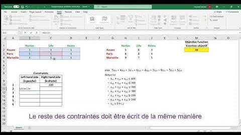 Transportation problem in Excel Solver FR
