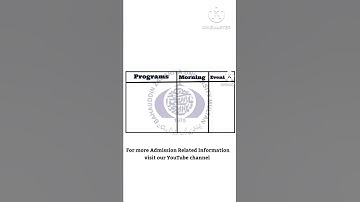 BZU Closing Merit 2021 & Expected Merit 2022. #admission #admission2022 #bzu #viralshorts