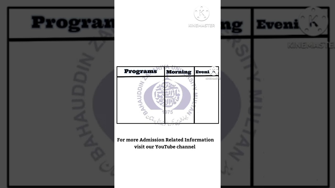 BZU Closing Merit 2021 & Expected Merit 2022. 