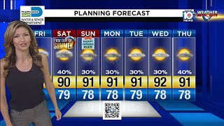 Local 10 Forecast: 06/19/20 Morning Edition