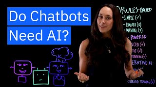 Do Chatbots Need AI?