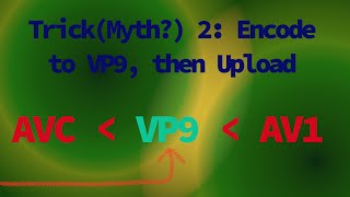 Trick or Myth 2: Encode to VP9 first, then upload to Youtube  Will VP9 persist?