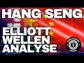 Hang Seng Index HSI Elliott Wellen Technische Analyse Chart Analyse Und Preisprognose