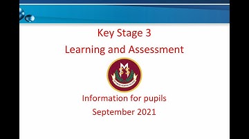KS3 Learning and Assessment - Information For Pupils Video 21 -22