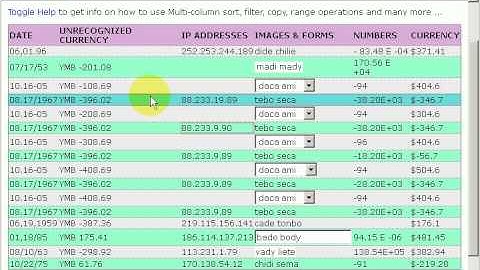 TableTools2 Charting Capability