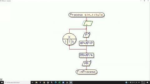 ciclo FOR y Acumulador