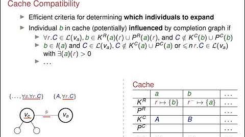 DL 2020 - Parallelised ABox Reasoning and Query Answering with Expressive Description Logics