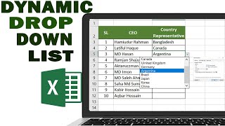 Dynamic Drop down List In Excel That Automatically Expands New Data Using Offset and Counta