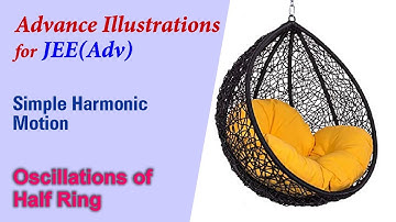 5. Advance Illustration | Simple Harmonic Motion | Oscillations of Half Ring | by Ashish Arora