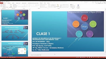 Programación Concurrente (Teoría) 12/08/24
