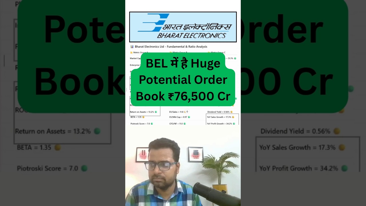 BEL के पास जबरदस्त ऑर्डर बुक  ₹76,500 Cr | BEL Share Analysis | Bharat Electronics Share | BEL