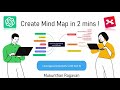 Creating Mind Maps in 2 mins with ChatGPT and XMind: Step-by-Step Guide