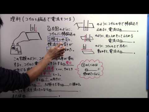 【中２　理科】　　中２－５０　　コイルと磁石で電流をつくる