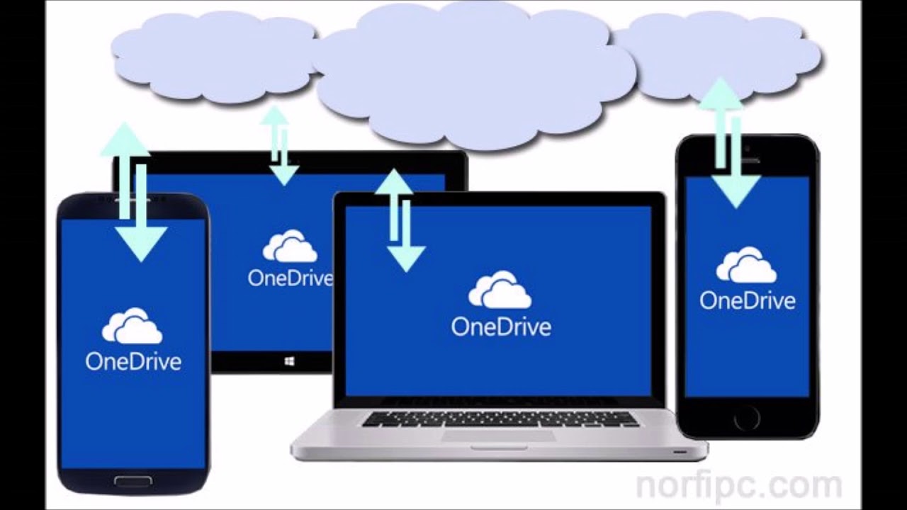 Onedrive live com edit. ONEDRIVE. One Drive. Майкрософт драйв. Сервис ONEDRIVE.