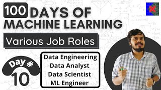 Data Engineer Vs Data Analyst Vs Data Scientist Vs ML Engineer | Data Science Job Roles