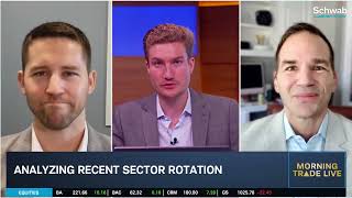 Look Under Stock Market's Surface: Tech's Sell-Off & Sector Rotation