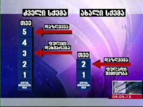 სოციალური დახმარება