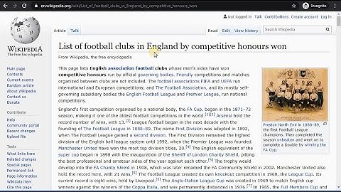 Lab - Scraping Wikipedia using Python (PL022 by Myanmar Data Science)