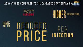 Welcome to Shodex HPLC Columns