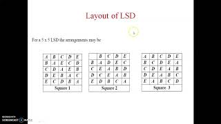 Latin Square Design
