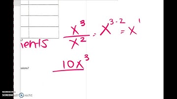 Quotient Property of Exponents