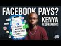 Facebook Monetization in Kenya: Latest 2026 Requirements Explained