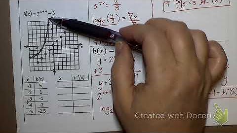 16.2C Inverses and Applications of Logs