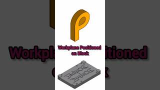 Workplan postion using Block in Powermill #delcam #cncmill