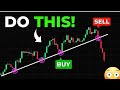 The Ultimate Day Trading Blueprint: Earn Consistent Profits Like a Pro 2025/2026