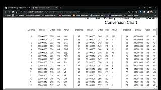 Masm Loop and Count Register