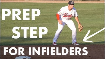 Perform an Infield Prep Step Like a Pro  [Infield Fundamentals for Baseball]