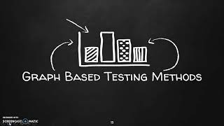 Simple way of understanding Black Box Testing Chapter 1